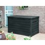 Keter Ontario Outdoor Storage Box 870L