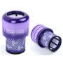 Dyson V11 Vacuum Cleaner Filter Replacement