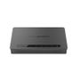 Grandstream GWN7001