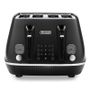 DeLonghi Distinta CTIN4003