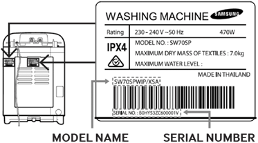 Samsung washing machine model number