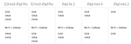iPad price and storage configuration