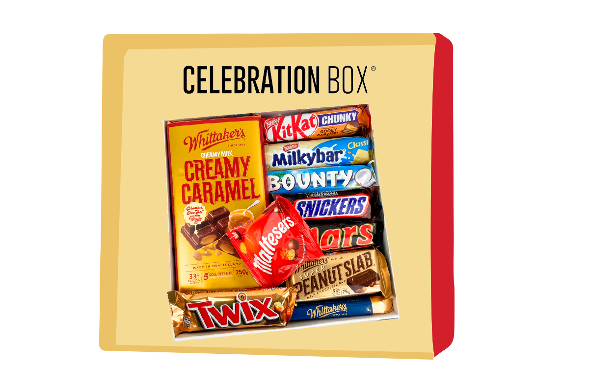 Celebration Box - WIN with PrizeMe